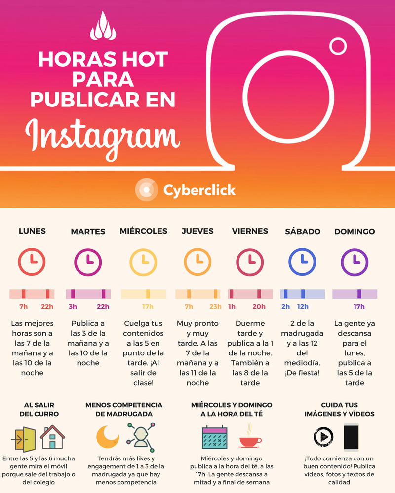 Hashtags En Instagram Lo Que Necesitas Saber Para Usarlos Con éxito 5327